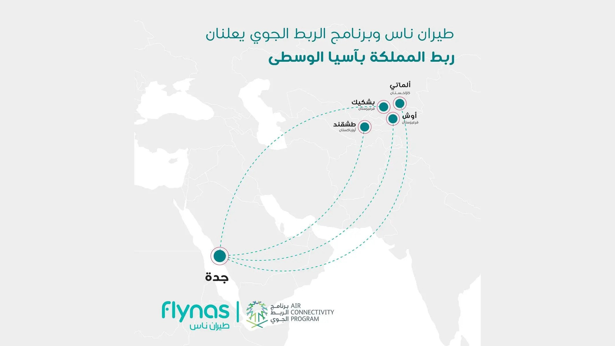 flynas-and-saudi-air-connectivity-program